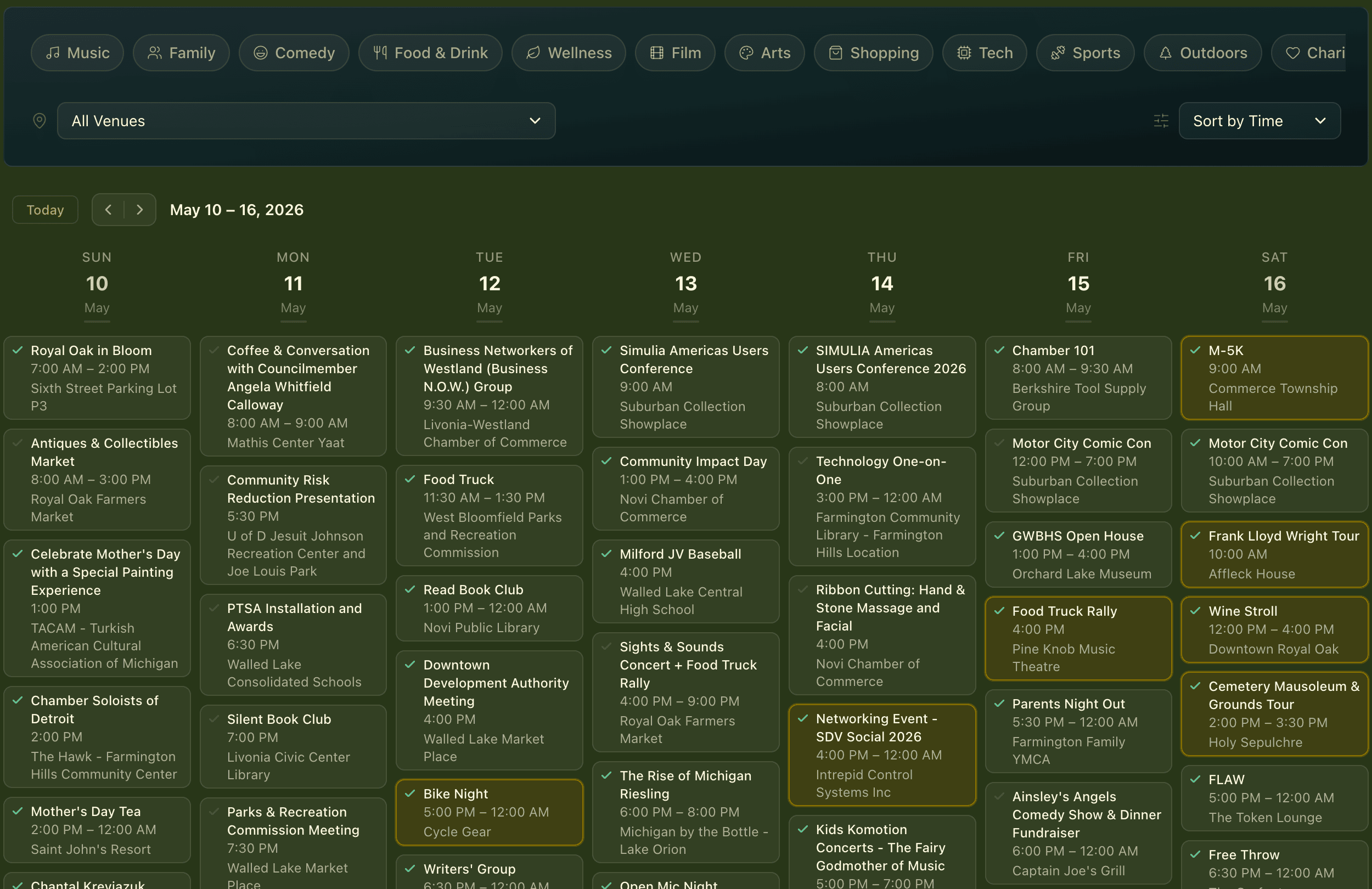 Eventure dashboard example